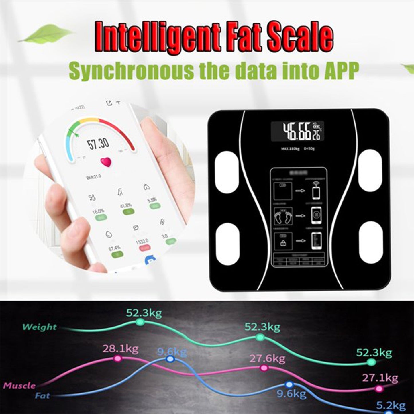 Close-up of the smart body fat scale's LED display showing weight.