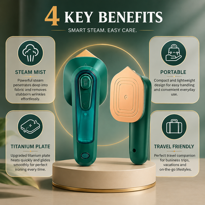 Portable Steam Iron – 2-in-1 Mini Handheld Garment Steamer with 60ML Water Tank & Titanium Heating Plate