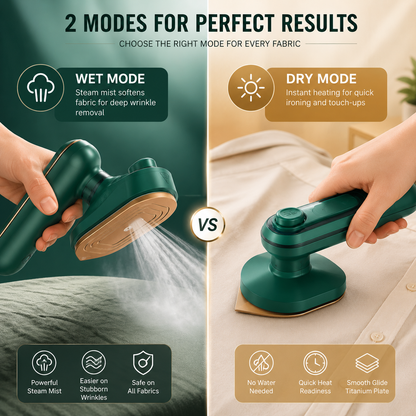 Portable Steam Iron – 2-in-1 Mini Handheld Garment Steamer with 60ML Water Tank & Titanium Heating Plate