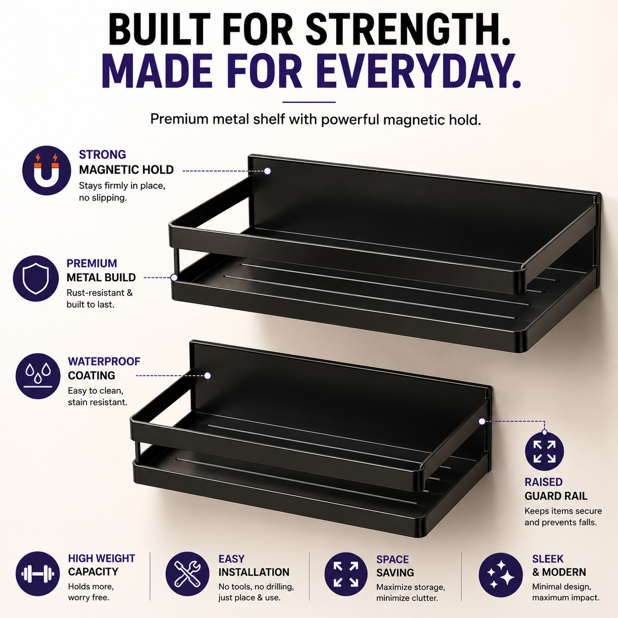 Storage shelf features including strong hold no drilling and rust resistant design